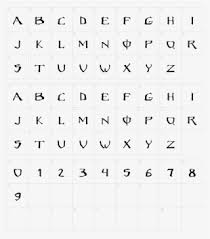 Minecraft made a massive impact on the world of gaming. Font Png Free Hd Font Transparent Image Pngkit