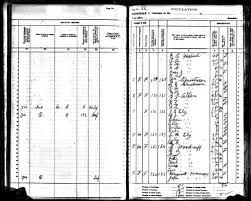 All of these have much in common with the census of population, which is the focus of this article. State Censuses History U S Census Bureau