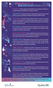 Nécessaire] qui apprennent le français dans le cadre de leurs études. Qmdekncwbkbpxm