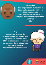 Así como existen efemérides para celebrar el día de la madre y el día del padre, cada 26 de julio se rinde homenaje a los abuelos, ya que según el calendario católico, está es la fecha en que se celebra la onomástica de san joaquín y santa ana, padres de la virgen maría y. Dia Del Abuelo Blogs Unah