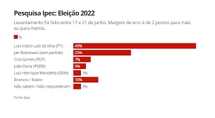 Pai de 4 gatos e 2 cachorros. Tkvdrhu3gsgd M