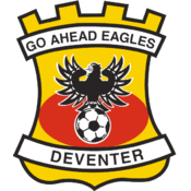 The latest media tweets from go ahead eagles (@gaeagles). Go Ahead Eagles 2016 2017 Squad Players Cavpo