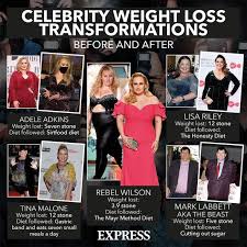 What kind of liver does andy fordham have? Michael Mosley Sleep Deprivation Can Cause Increased Hunger Reasons For Weight Gain Express Co Uk