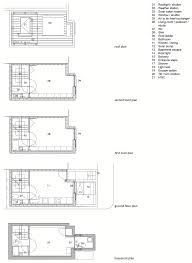 Floor plan of a hotel. Floor Plans Image Stephen Gage Download Scientific Diagram