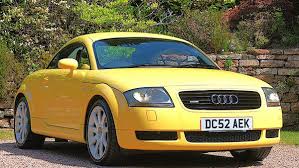 Image result for Imola Yellow 2006 TT