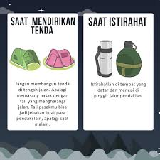 Saat Mendirikan Tenda Saat Istirahat Belajar Pengetahuan Berkemah