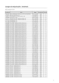 Rui miguel garcia lopes de almeida (born 29 september 1969) is a portuguese professional football manager. Https Www Cm Ilhavo Pt Cmilhavo2020 Uploads Document File 8150 Adjudicacoes 2019 Pdf