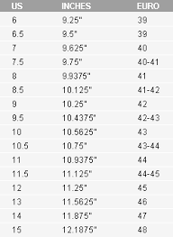 Competent Mse Shoe Size Chart 2019