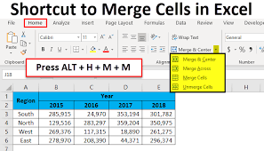 shortcut to merge cells in excel examples how to use