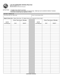 Running mac snow leopard safa. Aceable Permit Reviews