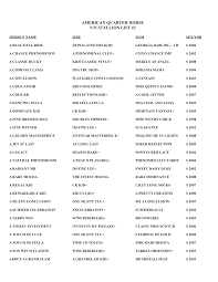 Black And White Horse Names Pass Page Horse Names Names Quarter Horse