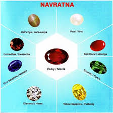 Your Lucky Gemstone Based On Ascendant Lagna Vedic Astrology