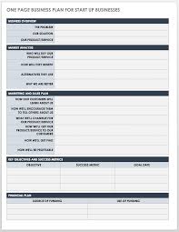 Business plans vary in content and size according to the nature and size of the business concerned and on the emphasis that is placed on certain critical areas as opposed to others. Free One Page Business Plan Templates Smartsheet