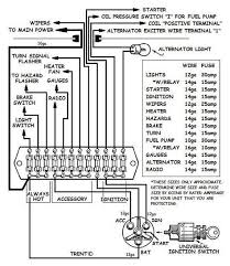 Underdash Fuse Panel Car Fuses Automotive Mechanic