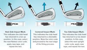 Look along the top of the chart for your height measurement in inches; Ping What Do The Color Dots Mean Golfhq Com Blog