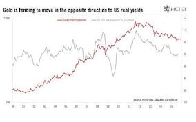 Or Investir Dans Un Placement Anti Crise Pas En Bourse