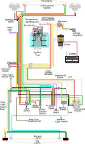 Always check the latest information at the wiring diagrams location. Cj5 Wiring Diagram Jeep Cj5 Diagram Willys