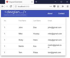 Angular 5 Production Ready Data Table With Material Designing Data Table Data Angular