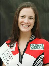 Changing faces of Gold Coast Miss Indy