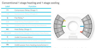 Heat pump systems usually have a supplemental, second stage heating system outdoor thermostat. I Was Trying To Install My Nest Thermostat And The Existing Wiring Is The Preparatory Scheme For The Bryant Evolution