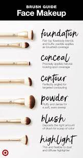 A Guide For What Face Brush To Use When Shop The Target Exclusive Sonia Kashuk Essential Line Essential Makeup Brushes Makeup Brushes Guide Pinterest Makeup