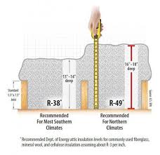 Cathedral ceilings, or when your ceiling follows the slope of the roof instead of being flat, are beautiful features in homes. Attic Insulation Sealing About Saving Heat