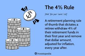 Need Regular Income After Retirement? Here Are Some Safe Investment Options
