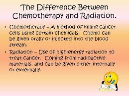 The difference between chemo and radiation. Lung Cancer By Morgan Price Facts What I Already Knew What I Would Like To Know The Story Of My Search My Growth As A Researcher Works Cited Ppt Download