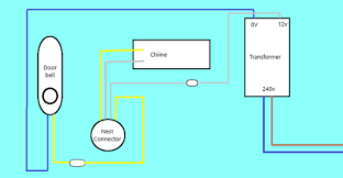 Transformer battery charging hardwiring requirements 9. Nest Hello Uk Install With Integrated Transformer 5 Steps Instructables