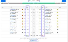Not every team will have the same number of games, and if you can avoid having an odd number, you should. Fantasyplus
