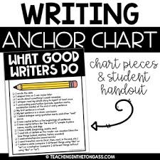 What Good Writers Do Poster Writing Anchor Chart