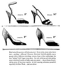 A good rule of thumb is that you should have around 2 millimeters of plastic left on the heel. Stiletto Heel Wikipedia