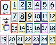 The mean is $8.75 with a standard deviation of $1.50. Free Number Flash Cards 1 100 Flashcards For Learning Number Flashcards Numbers Preschool Flashcards