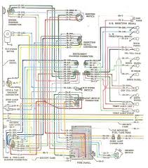 What is electrical wiring diagram: 1966 Chevy Wiring Schematic Load Wiring Diagram Rush Voucher Rush Voucher Ristorantesicilia It