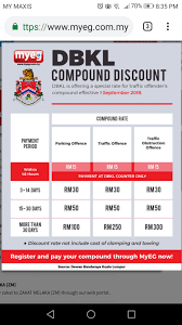 Parking rates were last raised in july of 2015. Monday Morning Rant