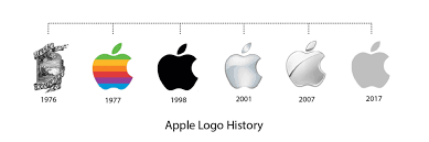Each stage of the all apple logos over the years are like symbols of the innovative ideas, witnessing the succession of brilliant inventions and. How Iconic Apple Logo Logaster