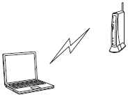 If you have further problems reply back with results of each step. Setup A Brother Machine On A Wireless Wi Fi Network Using The Supplied Cd Rom Without A Usb Cable Brother