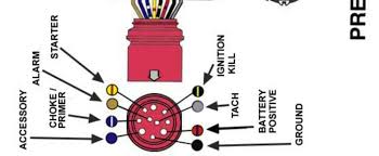 Electrical Wiring Fetchid7137904 Johnson Ignition Switch Wiring Diagram 92 Dia Johnson Ignition Switch Wiring Diagram 92 Mercury Outboard Outboard Ignite