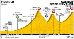 Profil 18e etape tour de france. Tour De France 2011 L Epopee Schleck Et La Surprise Voeckler Au Galibier