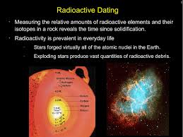 This method is useful for igneous and metamorphic rocks, which cannot be dated by the stratigraphic correlation method used for sedimentary rocks. Radioactive Dating