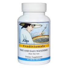 What can you do with free and easy wanderer? Fullscript Free And Easy Wanderer