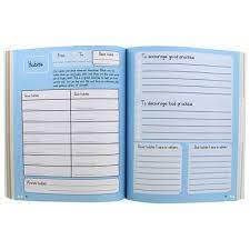 The Bullet Point Life Planner The Works