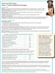 Anesthetic Monitoring Your Questions Answered Todays