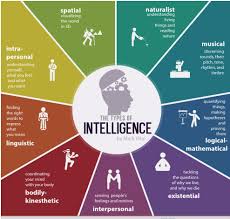 Image result for Arockia Gnana Valanarasu