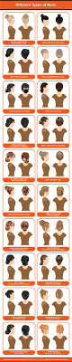 Put ur short hair into a bun without fly aways! 20 Types Of Hair Bun Hairstyles For Women Low Braided High Etc