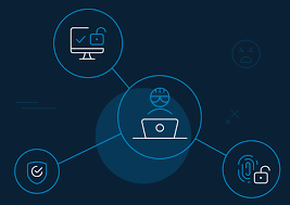 Which of the following are breach prevention best practices? Social Engineering Attacks Prevention And Best Practices Loginradius