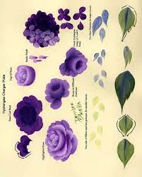 One Stroke Painting Hydrangea Charger Plate One Stroke Painting Flower Painting Rose Painting