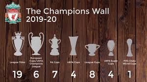 Robin Choo Songs Liverpool Champion Wall Updates In 2 Minutes Facebook Browse millions of popular background wallpapers and ringtones on zedge and personalize your phone to suit you. liverpool champion wall updates in 2 minutes facebook