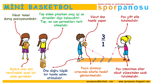 Spor Panosu Mini Basketbol Yerden Pas Basketbol Atletizm Spor
