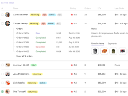 Data Table Designs By Gaurav Kashyap On Dribbble In 2020 Data Table Table Design Design